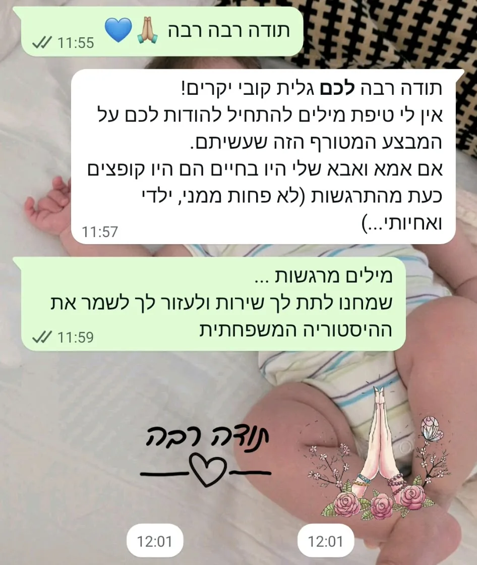 תודה רבה רבה. תודה רבה לכם גלית קובי יקרים! אין לי טיפת מילים להתחיל להודות לכם על המבצע המטורף הזה שעשיתם. אם אמא ואבא שלי היו בחיים הם היו קופצים כעת מהתרגשות (לא פחות ממני, ילדי ואחיותי...). מילים מרגשות ... שמחנו לתת לך שירות ולעזור לך לשמר את ההיסטוריה המשפחתית.